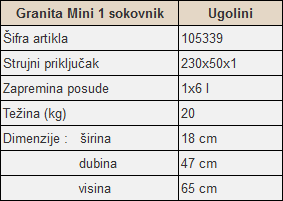 Ugolini Granita Mini 1 sokovnik