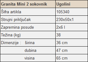 Ugolini Granita Mini 2 sokovnik