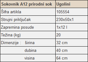 Ugolini Sokovnik A12