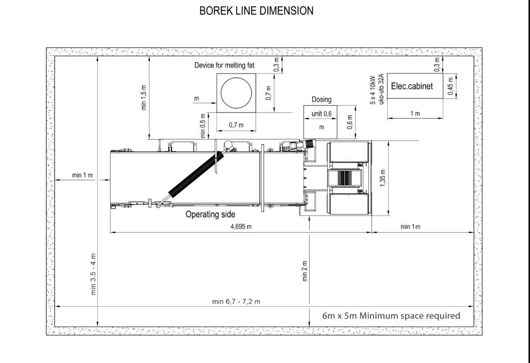 Borek Production Line Burek Master 8.0